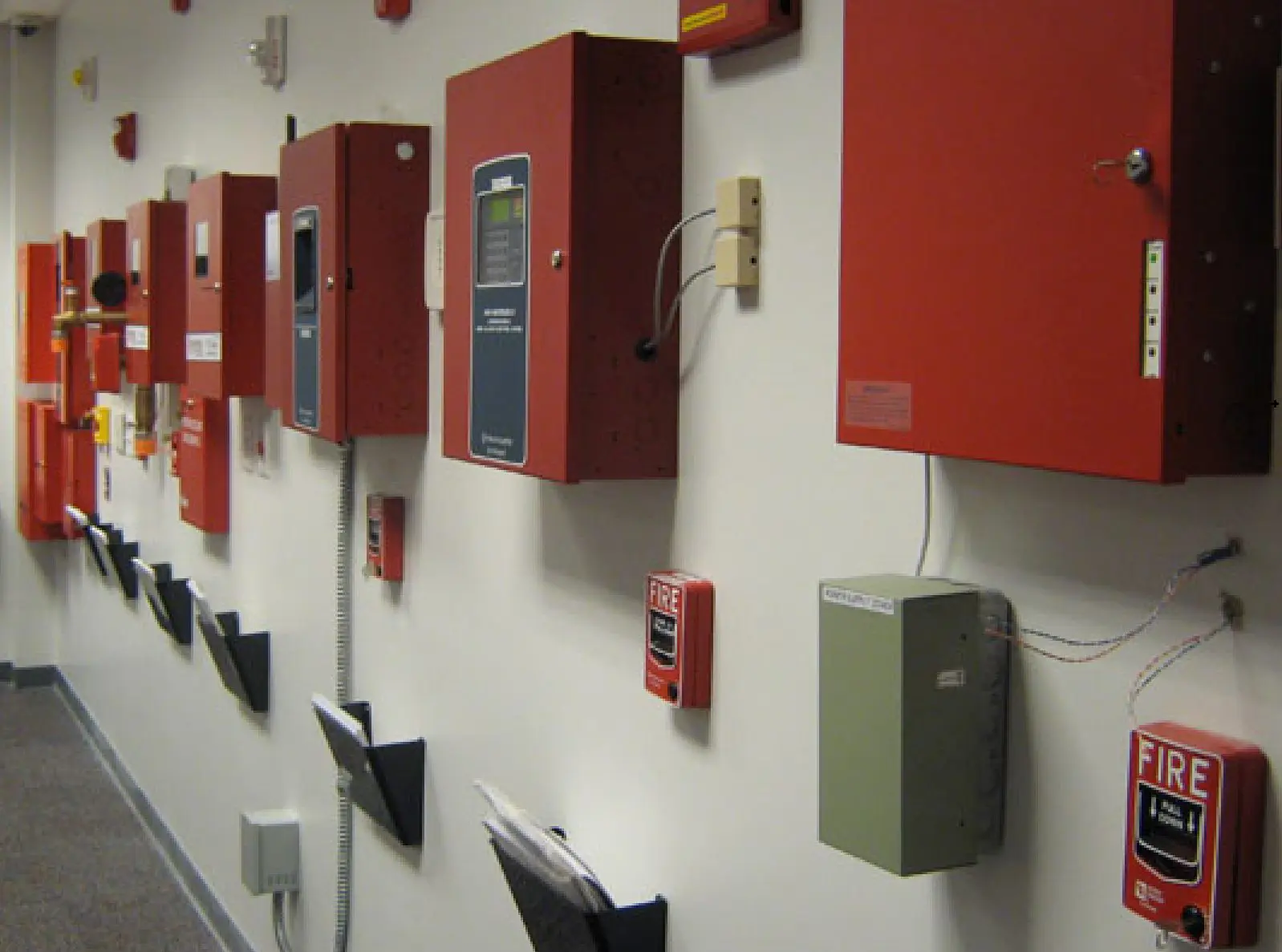 Panel de alarmas