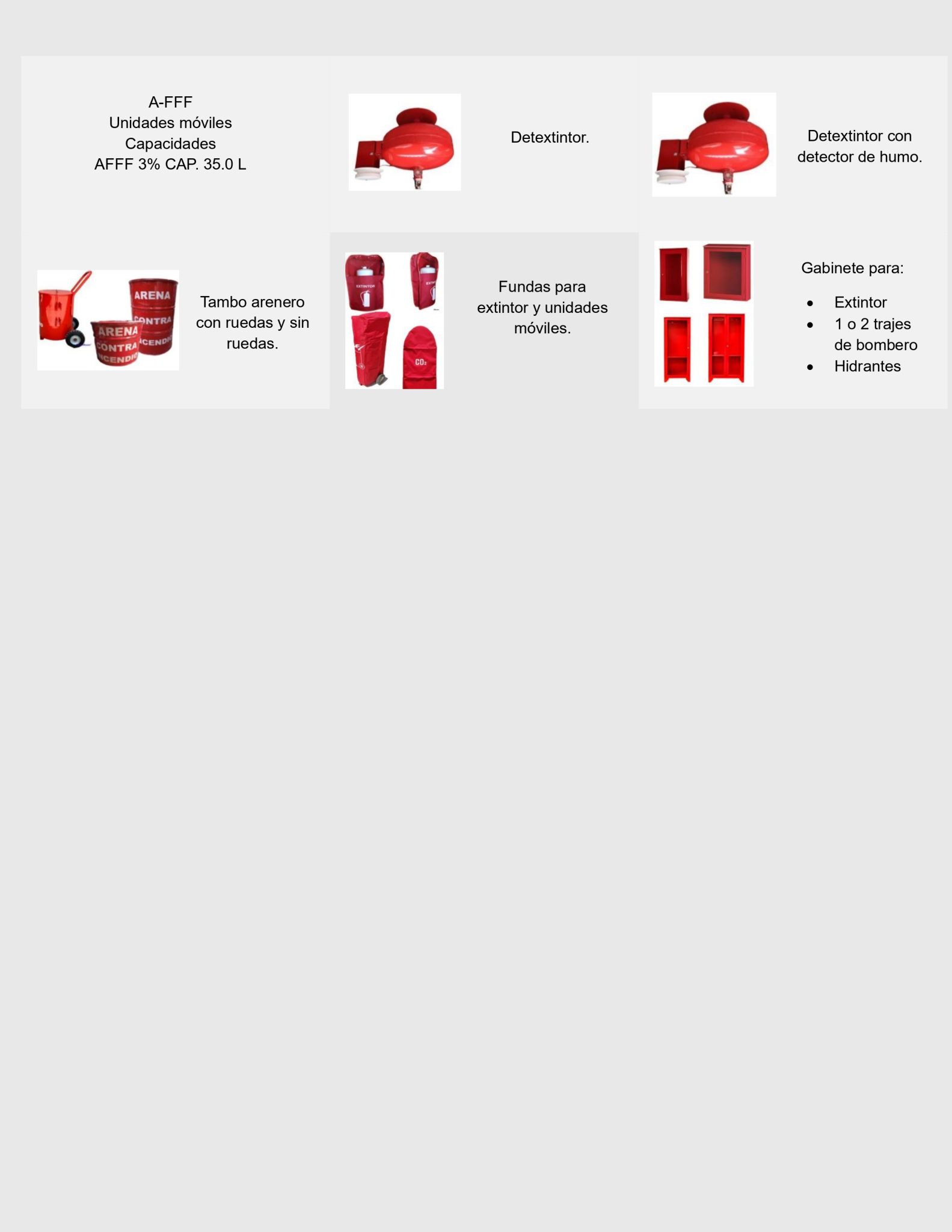 Venta De Equipo De Protección Personal Epp